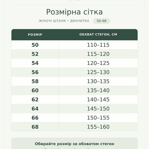  - 03