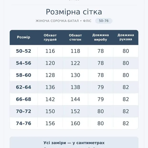  - 03
